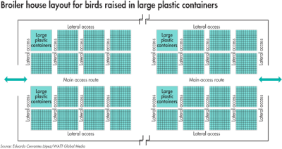 poultry-house-graphic