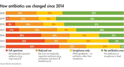 Screenshot 2022 01 12 133613