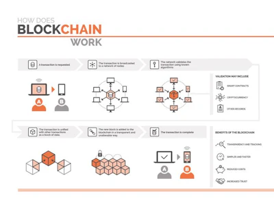 blockchain-refresher.jpg