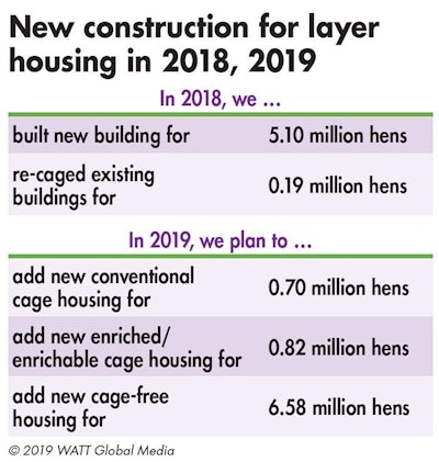 New Building Additions 002