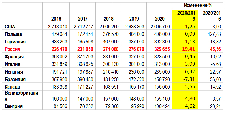 Rc Upload 1624553026184 1