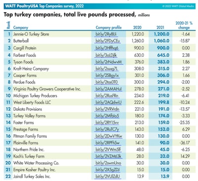 Rc Upload 1659412843098 1