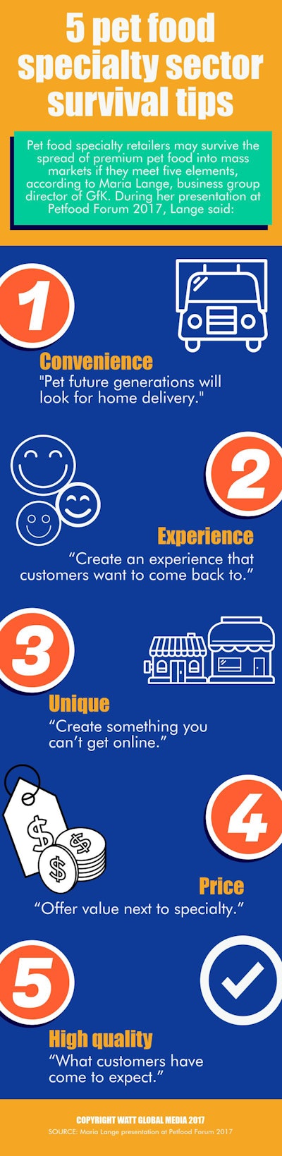 5 Keys To Balancing Online And In Store Sales Infographic V3