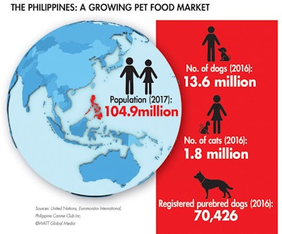 Philippines-by-the-numbers-infographic