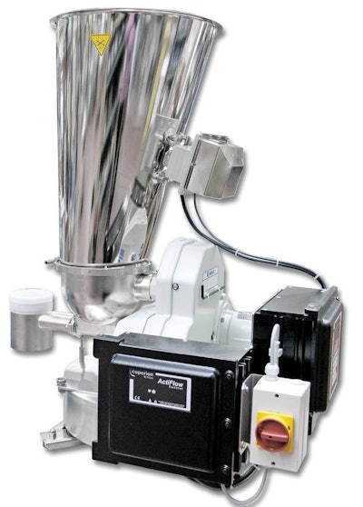 coperion-t35-actiflow-1512PETextrusion