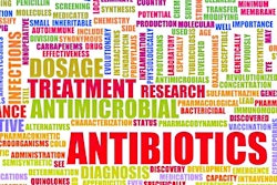 Antibiotics Word Cloud