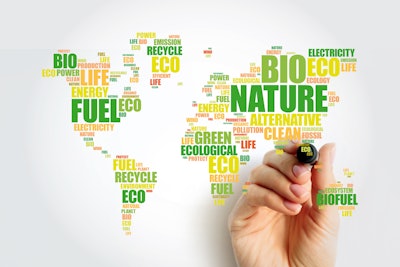Biofuel Eco Nature Recycle Map