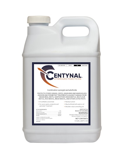 Central Life Sciences Centynal Synergized