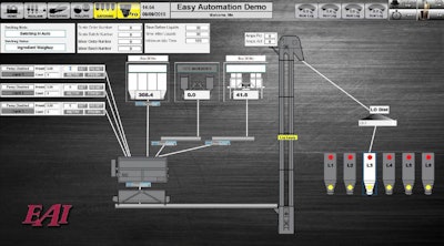 Easy Automation Batching Control System