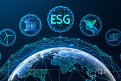 Environmental Sustainability Esg