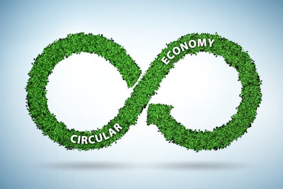 Circular Economy