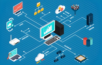 Ot Network Illustration