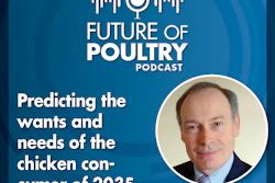 Predicting The Wants And Needs Of The Chicken Consumer Of 2035