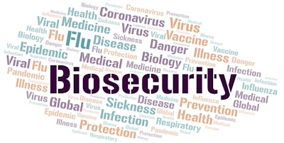 Biosecurity Word Cloud