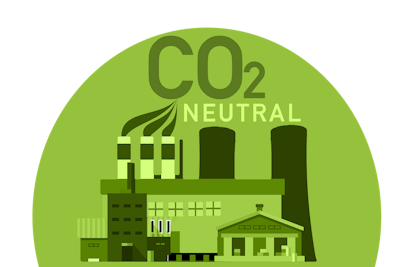 Infographic Sustainability Data