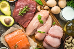 Meat Milk Eggs