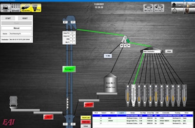 Feed Receiving Hmi Screen