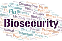 Biosecurity Word Cloud