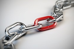 Supply Chain Concept