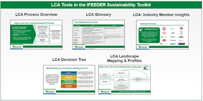 Ifeeder Lcaresources