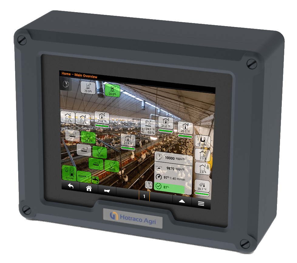 Fortica20 20 Layers20 20overview 62fa424415b5a0