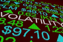 Price Volatility Market