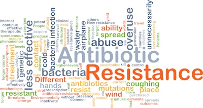 Antibiotic Resistance Word Cloud