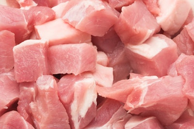 Pork Meat Cuts