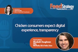 Podcast Cms