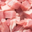 Pork Meat Cuts