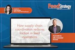 Feed Strategy Chat webinar slide about supply chain coordination in feed operations