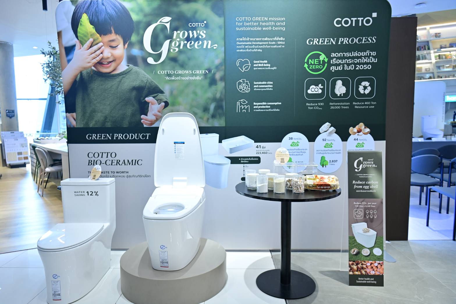 COTTO will use eggshell waste from Charoen Pokphand Foods for the production of sanitaryware products.