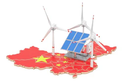 China Sustainability