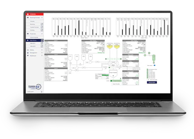 Laptop With Terra Ke Dashboard On Screen