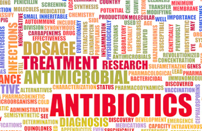 Antibiotics Word Cloud