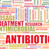 Antibiotics Word Cloud