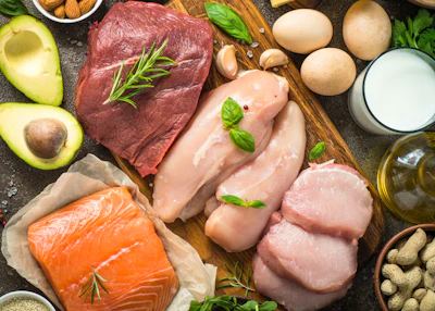 Meat Milk Eggs