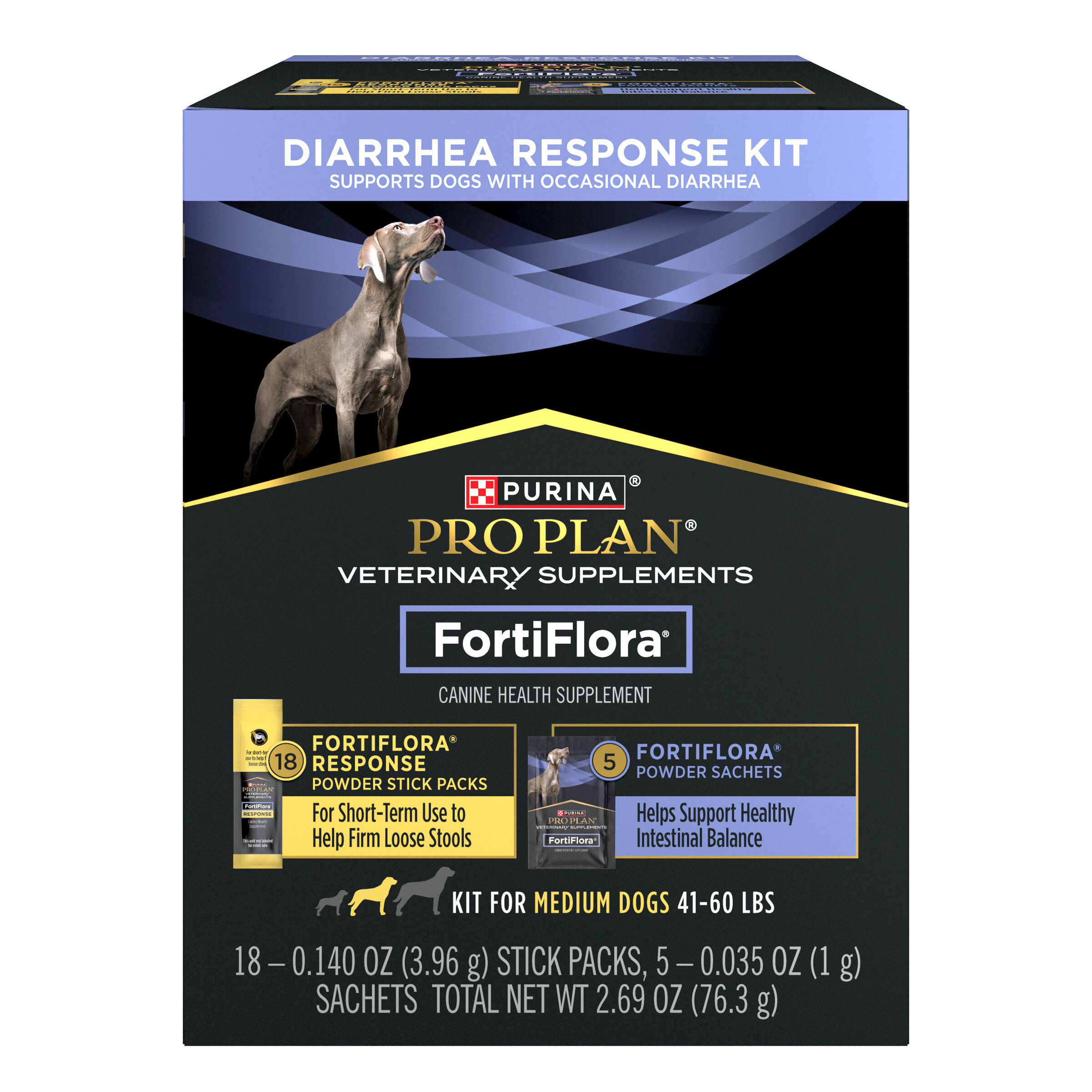 Purina Pro Plan FortiFlora Diarrhea Response Kit for medium dogs with powder stick packs and sachets