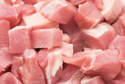 Pork Meat Cuts