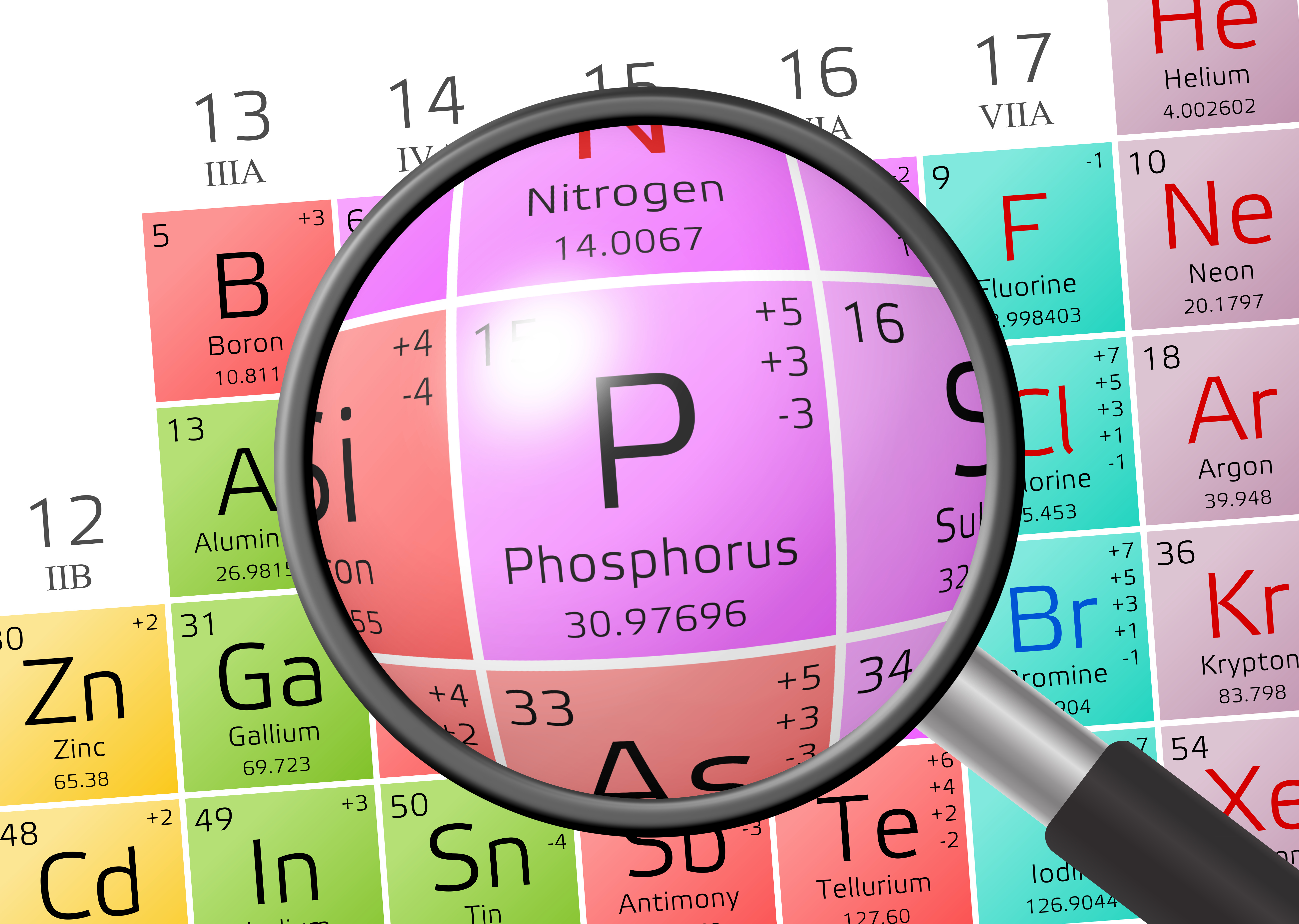Magnifying glass examining Phosphorus element on periodic table of elements